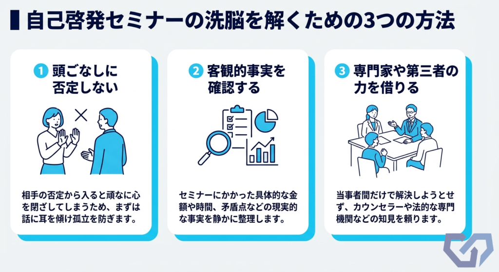 セミナーの洗脳を解くために