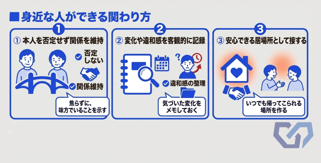 身近な人の関わり方
