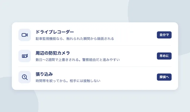 犯人特定につながる証拠の集め方3つ