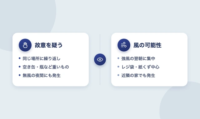 故意の投棄と風で飛んできたゴミの見分け方