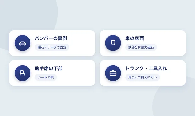 車でGPSが取り付けられやすい4つの場所（バンパーの裏側・車の底面・助手席の下部・トランク）