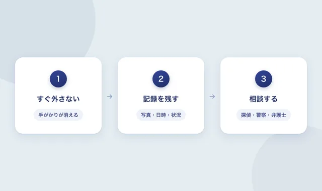 GPSを見つけたときの正しい対処法3ステップ（すぐ外さない・記録を残す・相談する）