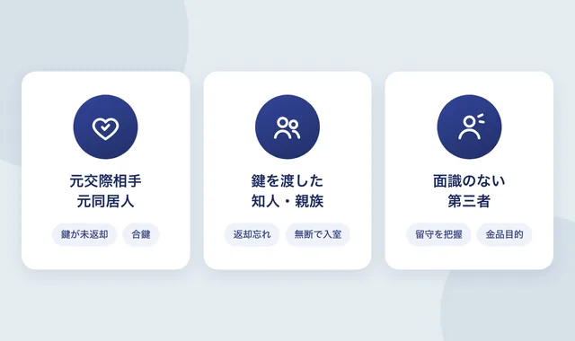 自宅に侵入する可能性がある3種類の人物
