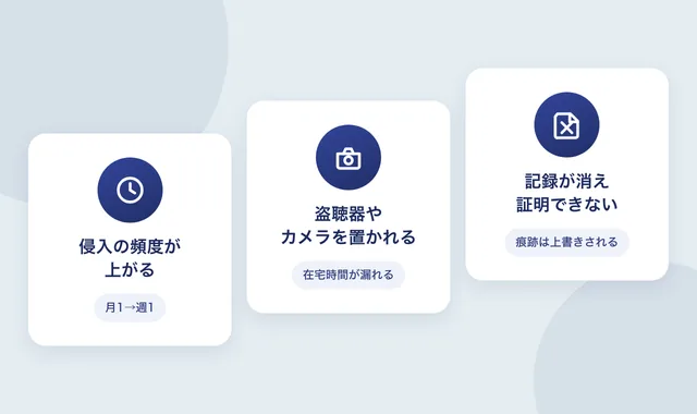 侵入を放置した場合に起きる3段階の変化